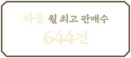 차돌: 644만원