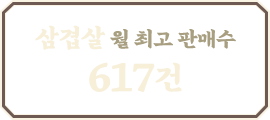 삼겹살: 617만원